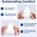 3-Pack Replacement Cushion for ResMed AirFit F20 Medium, Compatible with Original Airfit F20 Frame, Covers Nose and Mouth, Reliable Seal & Perfect Fit