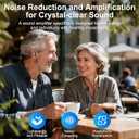 IceHeat Personal Sound Amplifier for Seniors Affordable & Easy-to-Use, 50dB Gain, 7-Level Tone Control, Noise Cancelling, Rechargeable with Long Battery Life, Black