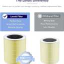 LEVOIT Genuine Core 600S-P Air Purifier Pet Allergy Replacement Filter, Supports HEPA Sleep Mode, High-Efficiency Activated Carbon for Pollen, Allergen, Odor, Core 600S-RF-PA, Yellow, 1 Pack