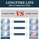 OEM Windshield Wiper Blade Set Replacement For BMW X3 2018-2022,BMW X4 2019-2022 High Performance Original Equipment Replacement 26"/20"