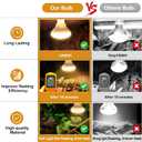 2Pack Reptile Heat Lamp, 150W Reptile Heat Emitter Infrared Basking Spot Light, UVA Daylight Heat Lamp Bulbs for Chickens Coop Reptiles Pets Brooder Use