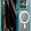 Magnetic for Motorola Edge 2025 Case, with 2X Privacy Screen Protector + 1X Camera Lens Protector, [Non-Yellowing] [Shockproof Military] Transparent Cover Phone Case for Moto Edge 2025, Blue