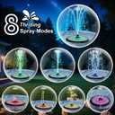 Solar Fountain UFO Style, 2026 Upgrade 5W Glass Solar Panel Bird Bath Fountain with LED Lights, 4000mAh Backup Battery, 7 Nozzles for for Garden, Pond, Pool, Patio Outdoor Water Feature