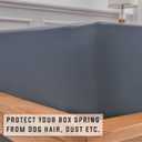 Twin Six Premium Bed Box Spring Cover, Update Bed Skirt, Mattress Protector Encasement,Queen/Split Queen, Grey