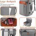 Lumesner 5 Piece Luggage Sets with Travel Backpack, 20" Carry On Hardside Spinner Suitcases, TSA Lock, Durable PC (Grey, 5 piece set (20inch))