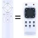 RG63B1/E-ELD Replacement Remote Control Compatible with Frigidaire Air Conditioner FHWW103WB1 FHWW123WB1 FHWW153WB1