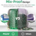 2 x PULIV Portable Pill Dispenser Bottle, Vitamin Organizer with 7 Compartments, Holds Plenty of Supplements with Anti-Mixing & Wide Openings Design, Easy to Retrieve Meds, Includes 20 Labels Royal Blue