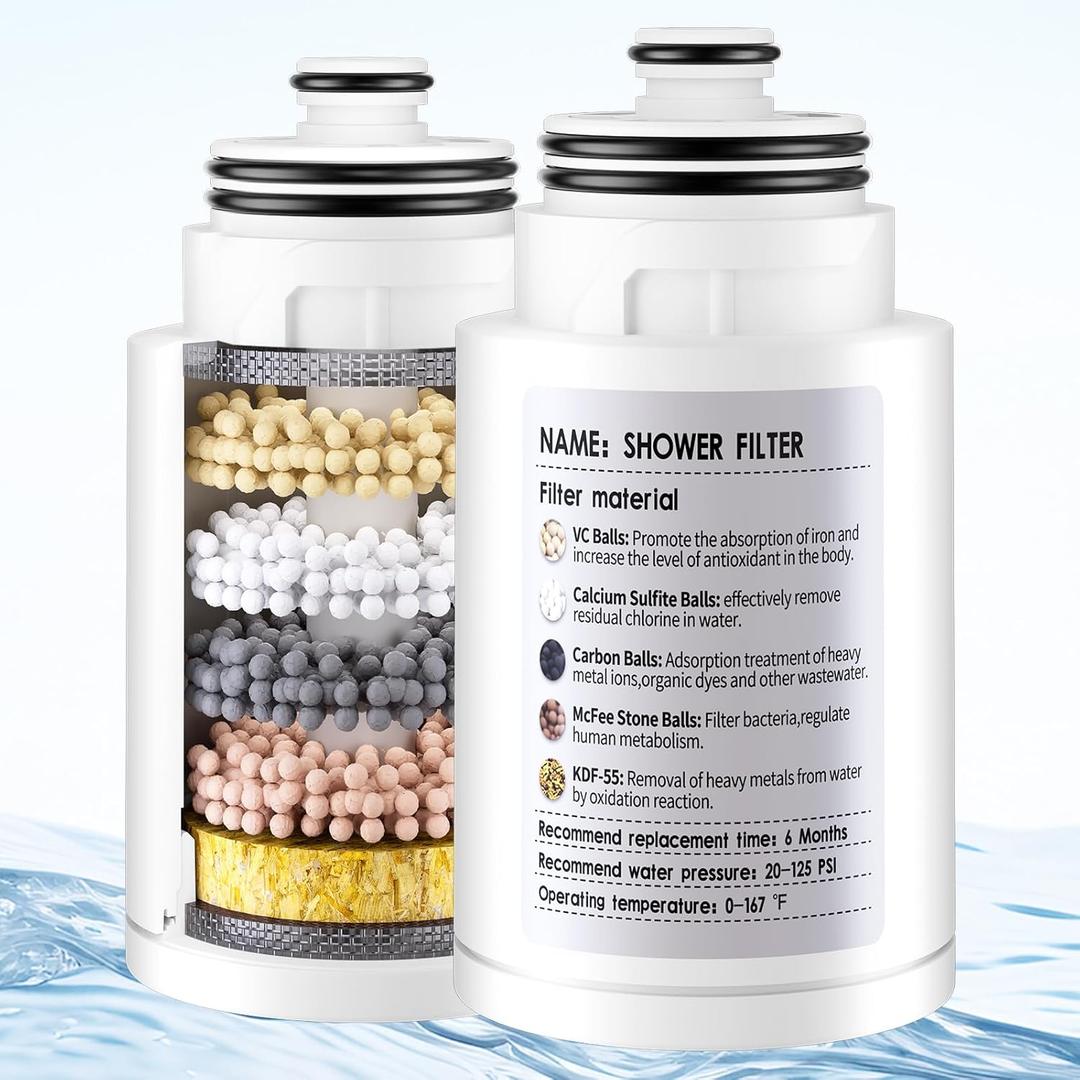 SINGSUO 2-Pack KDF Shower Head Filter Replacement Cartridge, Multi-Stage Showerhead Filter Refill Cartridge for Hard Water, Shower Head Cartridge to Remove Chlorine, Heavy Metals & Impurities