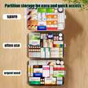 3-Tier Medicine Cabinet Organizer with Removable 6-Compartment Pill Organizer - BPA-Free & Moisture-Resistant Plastic Storage Box for Pills, Medicine, Cosmetics - Portable for Bathroom, Travel