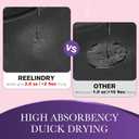 Womens Incontinence Underwear Maximum Absorbency 5.6 oz Leak Proof Panties Washable Postpartum Bladder Control High Waisted Briefs 1 Pack (Black, XL)