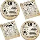 CHUNNIN 50pcs 40th Birthday Plates and Napkins 40 Year Old Birthday Party Decorations Vintage Back in 1986 Dessert Plates Vintage 1986 40th Theme Disposable Tableware Set for Men Women Party Supplies