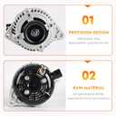 Alternator for Honda Odyssey 08-10, Pilot Ridgeline 09-11, Acura ZDX MDX 3.7L 2010-2013, TL 09-14, RL 09-12, TSX 10-14 3.5L, 11391, AL1311X, 104210-5920, 31100-RGW-A01, 31100-RGW-A01RM, CSF92v