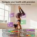 MorePro Health Fitness Tracker with Blood oxy-gen Monitor and 24/7 Heart Rate and Blood Pressure, Sleep Monitor, 120+ Sport Modes Waterproof Fitness Watch for Women Men Android iOS, Pink