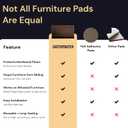 CasterMaster Anti Slip Furniture Pads Rectangular Rubber Caster Cups - 2 x 4 in Brown Pack of 4 - Non Slip Floor Protectors for Chairs & Hardwood Floors - Quiet Rubber Feet