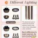 52" Oil Rubbed Bronze Smart Indoor Ceiling Fan with Light via Alexa Control