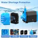 POPOSOAP Solar Water Pump, 12W Solar Fountain Pump 160GPH Flow Adjustable Solar Powered Water Pump with Dry-Run Protection for Fish Pond, Wildlife Garden, Ponds, Waterfall, Hydroponics