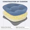 baibu Kitchen Chair Cushions Set of 2, Dual-Layer Patented Design Memory Foam Windsor Seat Pads, Dining Chair Cushions with Ties & Washable Cover, 17x 15.5 x 3.5in, 2 Pack, Blue