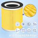 B-D02L Pet Allergy Replacement Filter for MOOKA & KOIOS B-D02L Air Purifi-er, for VEWIOR B-D02U Air Purifi-er,3-in-1 H13 True HEPA with Activated Carbon Filter,4 Pack,Yellow