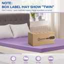 SINWEEK 1.5 Inch Gel Memory Foam Mattress Topper Ventilated Soft Pressure Relief Mattress Pad, Breathable Bed Topper, CertiPUR-US Certified, Queen Size