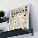 7 x GIFTSFARM 40th Birthday Decorations for Women or Men, 40th Birthday Card, Classy Vintage Table Decor, Birthday Card Poster for Him or Her Turning 40 Years Old, Back in 1985 Print