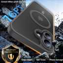 Magnetic for iPhone 16 Case, [Compatible with MagSafe][Military-Grade Drop Protection][Anti-Yellowing] Shockproof Protective Translucent Matte Cover for iPhone 16 Phone Case,Gray