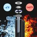 3 x Ni-MH AA 600mAh 1.2V Rechargeable Battery for Solar Lights, AA 1.2V Rechargeable Battery Pre-Charged, Low Self - Discharge for Outdoor Solar Lights, Ground Lights (AA-600mAh-4pack