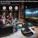 Qisoable Wireless HDMI Transmitter and Receiver 328ft/100m Extender 4K Decode Input 1080P Output Plug&Play Portable 2.4G/5.8G for Video and Audio to Monitor from PC/Projector/TV Box,with LED Display