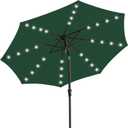 JEAREY Upgrade 9FT LED Lighted Patio Umbrella, Solar Outdoor Umbrella, Tilt Table Umbrella for Pool, Deck & Yard(Dark Green)