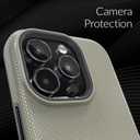 Crave Dual Guard Compatible with iPhone 16 Pro Case, Compatible with MagSafe Shockproof Protection Dual Layer Case for Apple iPhone 16 Pro (6.3") - Sand