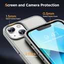 Miracase Magnetic for iPhone 13 Case 6.1 inch (Compatible with MagSafe)with 2X Screen Protectors Military-Grade Protection, Anti-Fingerprint Translucent Matte Phone Case Cover, Gray