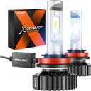SEALIGHT H11/H8/H9/H16 Bulbs, H11/H8 Bulb for Powersport or Fog,H11 daylight white for ATV, Plug-and-Play, Packs of 2