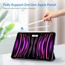 ProCase Smart Case for iPad Pro 12.9 2022/2021/2020/2018, Slim Stand Hard Back Shell Smart Cover for iPad Pro 12.9" 6th Gen/5th Gen/4th Gen/3rd Gen -Navy