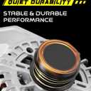 Oktiger Upgraded Alternator for Ford Focus 2012 2013 2014 2015 2016 2017 2018 S Se Sel Titanium 2.0L, Fit for Ford Focus 2012-2018, L4 12V 150A Clockwise 4-Groove Pulley, OE BV6T-10300-EB