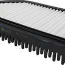 RA-11206A Engine Air Filter Change Automotive Replacement Interval for Select Models Accent Rio Soul