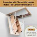 55-2 Attic Ladder Hinge Arms with Springs,Compatible with Werner Mk5, WU2210, W2208, W2210, Suitable for Werner Attic Ladders Manufactured After 2010, Heavy Duty Thick Galvanized Material
