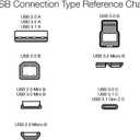 Amazon Basics 24-Pack High-Speed USB 2.0 Cable, USB-A to USB-B for Printers or External Hard Drive, Gold-Plated Connectors, 6 Foot, Black