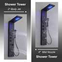 Shower Panel LED Rainfall Waterfall Shower Head Light Bathroom Shower Panel Tower System Rain Massage 6-Functions with Handheld Shower Tub Spout Body Jet Temperature Display Wall Mount