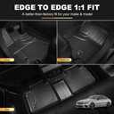 Floor Mats for Mercedes-Benz C300 2015-2021: AOMSAZTO All Weather Floor Mats for Mercedes Benz C Class Sedan Only 1st and 2nd Row