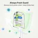 Replacement Toothbrush Heads for Philips Sonicare  Plaque Control, Compatible with Click-on Electric Toothbrush Handles, 12 Pack (White/Black)