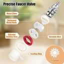 Enhon 2 Pack Ceramic Disc Cartridge Compatible with 910-9000, Compatible with Price Pfister Hot & Cold Ceramic Valve, For Use on Two Handle Faucets, 12 Point Broach