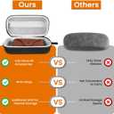 Hard Carrying Case Compatible with Ray-ban Meta Smart Glasses and Accessories,Grey, Meta Glasses Accessories for Travel and Home Storage, Suitable for Both Men and Women