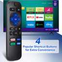 Remote Control for Hisense-TCL-Onn-Sharp-Philips-Westinghouse-Insignia-Element Roku TV Remote Replacement