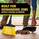 Rubbermaid Commercial Products 12.25, Heavy-Duty Dust Pan, Durable Plastic, Charcoal, Ideal for Industrial/Professional Debris Collection & Home Cleaning