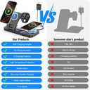 Dual Phone Wireless Charging Station for Apple Devices, 30W Wireless Charger with Auto-Switch 7-Color Light & Clock,Dual iPhone for iPhone 17 for AirPods4 for Apple Watch10