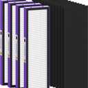 4 Pack FLT4850PT True HEPA Replacement Filter B, with Pet Pure Treatment for G-Guardian Air Purifier C4900 AC4880 AC4825 AC4850PT AC4870 CDAP4500 AC4300 and More