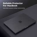 EooCoo Case Compatible with MacBook Air 13 inch M5 2026-2022 M4 M3 M2 A3449 A3240 A3113 A2681, Sleek Hard Shell Scratch Resistant Protective Cover Compatible for MacBook Air 13.6 inch, Matte Black