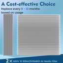 88NA2506MB01 Replacement Filter 2-Pack, 25 1/16" x 6 5/16"