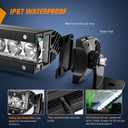 Nilight - 40005C-A 31inch 150W Spot & Flood Combo Single Row 14500LM Off Road LED Fog & Driving Roof Bumper Light Bars for Jeep Ford Trucks Boat