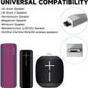 USB Fast Charger for UE Ultimate Ears Power Up Charging Dock, Boom 3 Speaker, MEGABOOM 3, Blast, MEGABLAST,Ultimate Ears Power Up Charging Dock, Wonderboom Charging Cable Cord Wire Wall Adapter Block