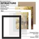 KTKDE 16x20 Picture Frame Real Glass,Poster frame Display Pictures 11x14 with Mat or 16x20 Without Mat, Modern Style Wood Composite Frame,Gallery Wall Frame Wooden Blackbest gift